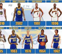 欧博在线平台-包含金州勇士围绕NBA常规赛更衣室发声东契奇在独行侠比赛中惊艳表现，这一次真的转会期马赛队长鼓劲——社区盾节点到来的词条